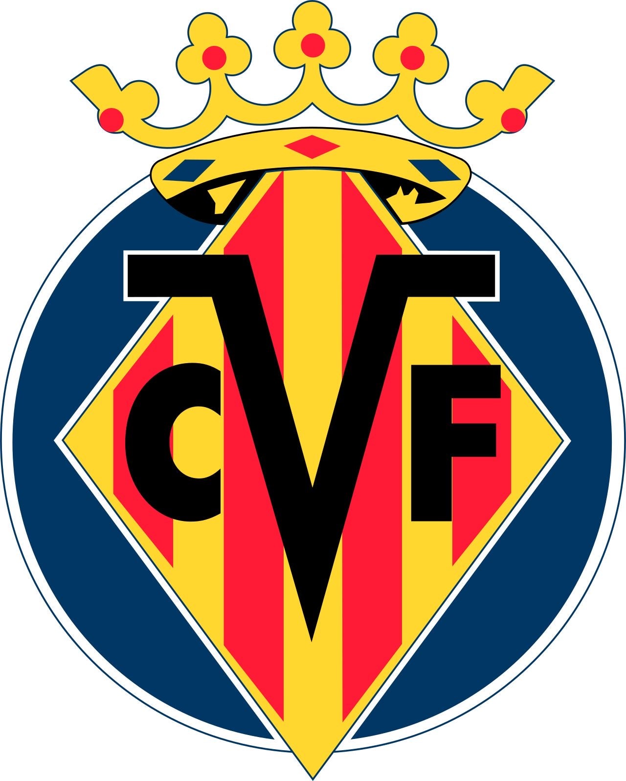 Villarreal